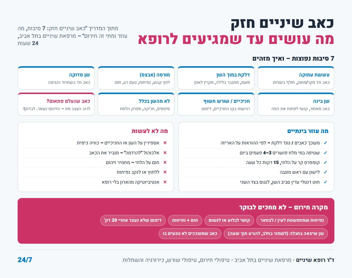אינפוגרפיקה: 7 סיבות לכאב שיניים, מה עוזר, מה לא לעשות ומתי זה חירום